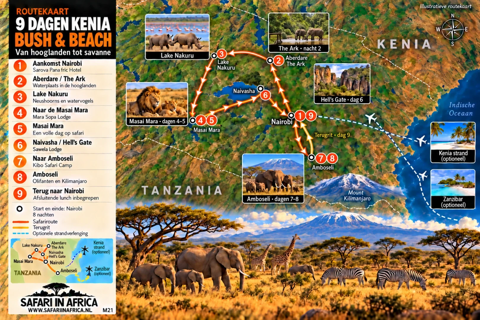Routekaart M21: Nairobi, Aberdare, Lake Nakuru, Masai Mara, Naivasha, Amboseli en terug naar Nairobi